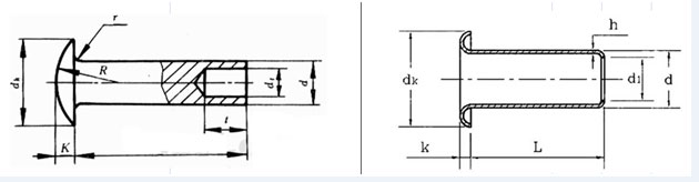 पोकळ स्टील रिवेट specification